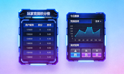 电竞娱乐栏目配图：玩家竞猜积分榜与赛事预测界面